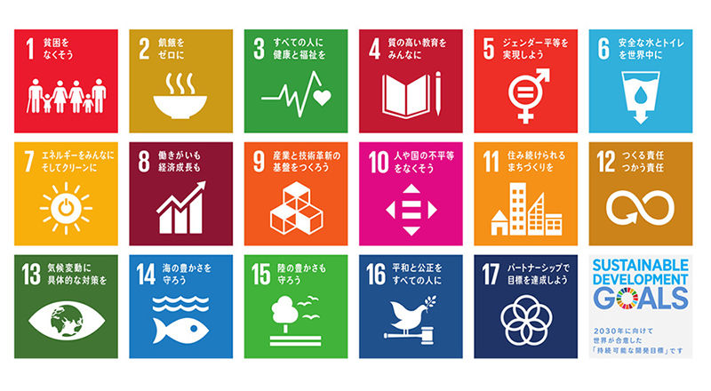 SDGs17の目標